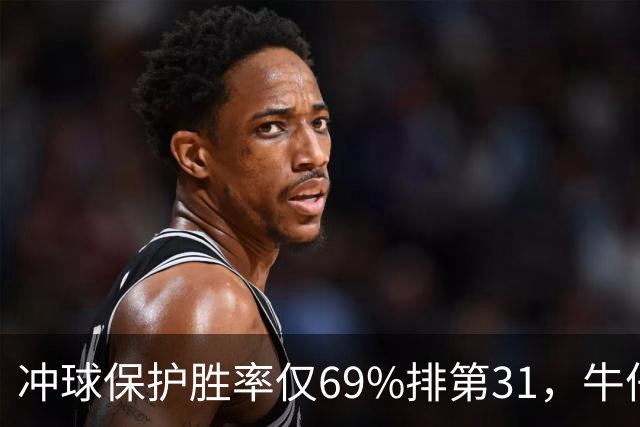 冲球保护胜率仅69%排第31，牛仔进攻线要过老鹰这关
